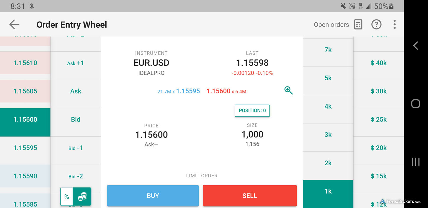Interactive Brokers IBKR mobile trading app order entry wheel Interactive Brokers IBKR mobile trading app order entry wheel