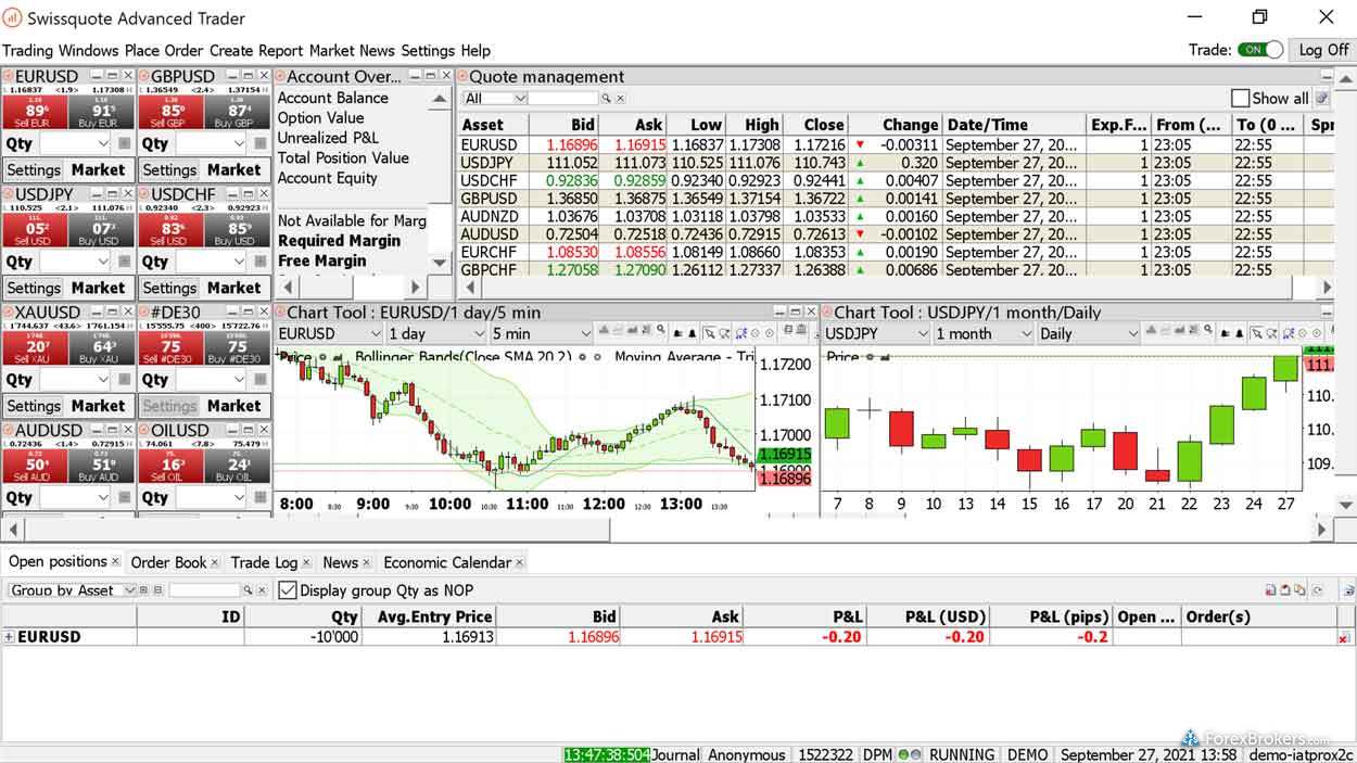 Swissquote Advanced Trader Desktop platform Swissquote Advanced Trader Desktop platform