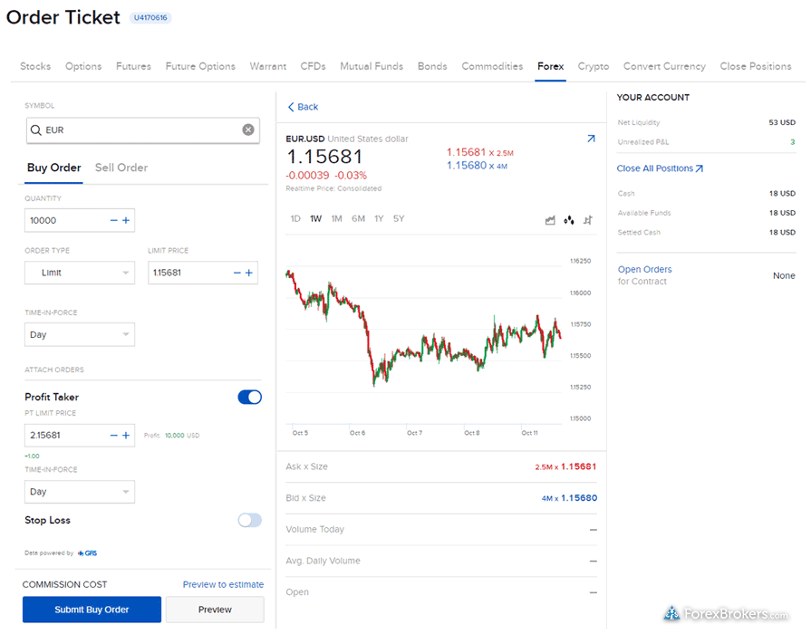 Interactive Brokers Client Portal forex trade ticket Interactive Brokers Client Portal forex trade ticket