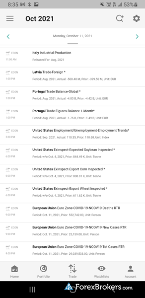 Interactive Brokers IBKR mobile trading app economic calendar Interactive Brokers IBKR mobile trading app economic calendar