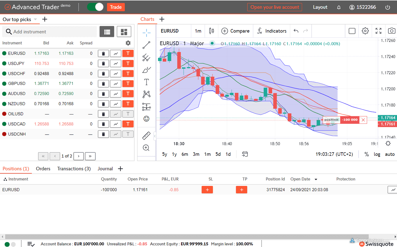 Swissquote Advanced Trader web platform Swissquote Advanced Trader web platform